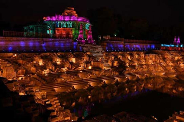 Ayodhya Ram Mandir Tour Packages